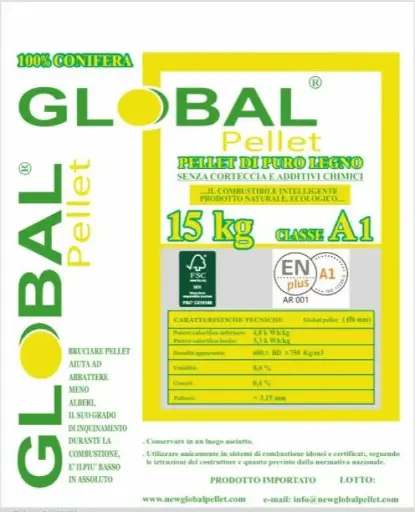 Global Pellet